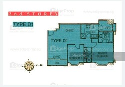 Novena Lodge (D11), Condominium #231827961